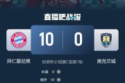 职业与业余的差距！拜仁10球狂胜奥克兰城，首发身价是后者182倍