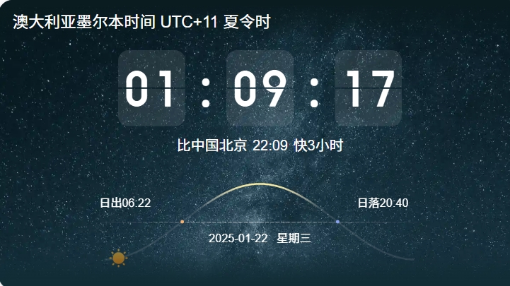 温馨?德约赛后向看台上儿女喊话：现在凌晨1点了，你们该睡了